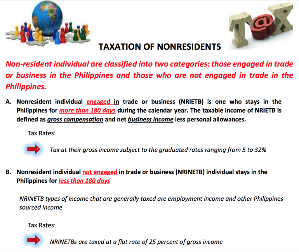 Taxation of Nonresident Aliens in the Philippines